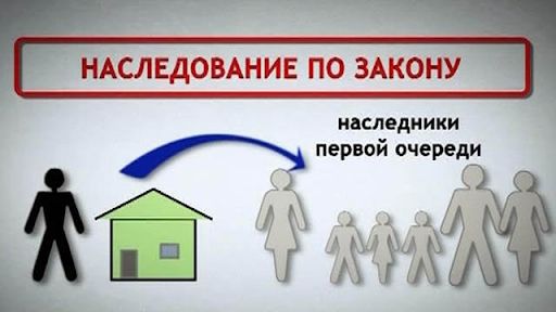 Наследство без завещания: кто унаследует ваше имущество по закону?