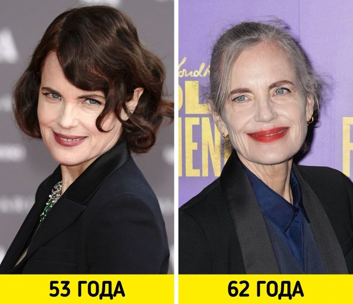 ������������ �������� �������: ��� ������������ �������� �������, � �� ����� ��������