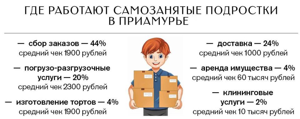  -:       