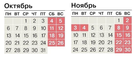 Доброе утро! Держимся - впереди 6 рабочих дней! Как много можно успеть сделать