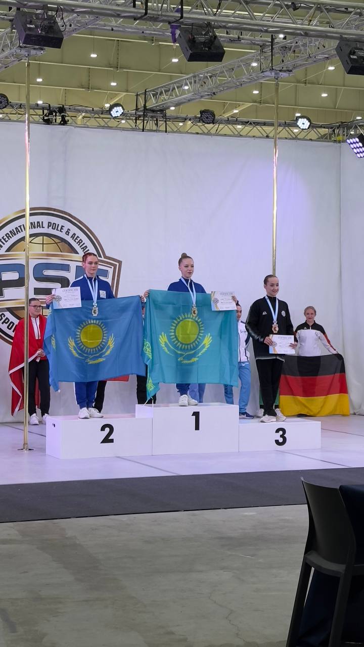 Амурские чемпионки покорили Аргентину: золото и бронза завоеваны на мировом первенстве Амурские чемпионки покорили Аргентину: золото и бронза завоеваны на мировом первенстве