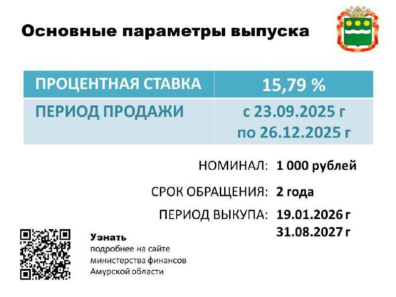 Народные облигации – новый выгодный инструмент инвестирования Народные облигации – новый выгодный инструмент инвестирования