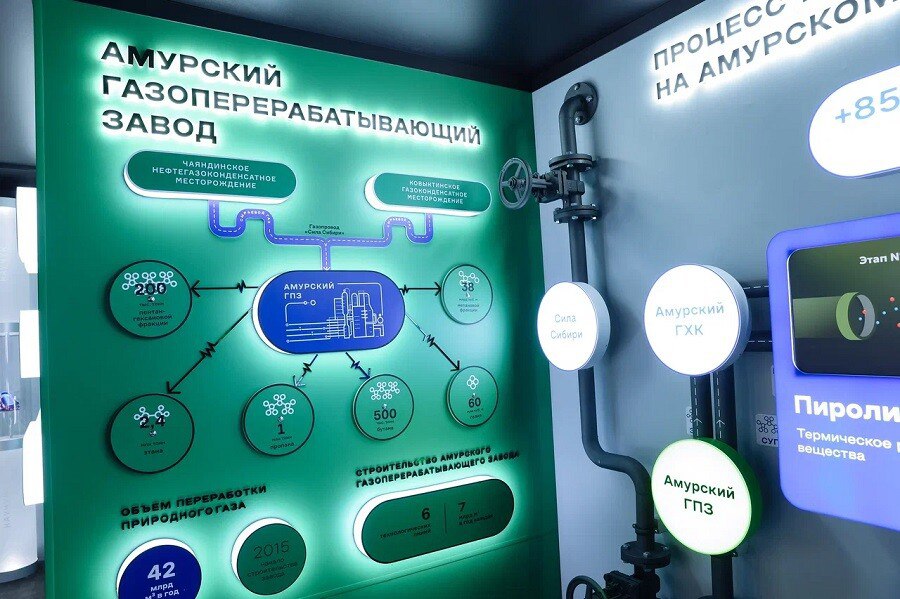 В рамках поручений, данных президентом Владимиром Путиным по итогам ВЭФ-2025, будет создано не менее десяти промышленных парков, технопарков и бизнес-парков для размещения субъектов малого и среднего предпринимательства