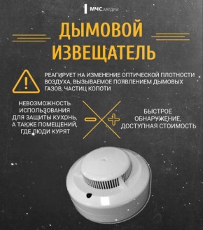 Автономный пожарный извещатель способен предотвратить трагедию