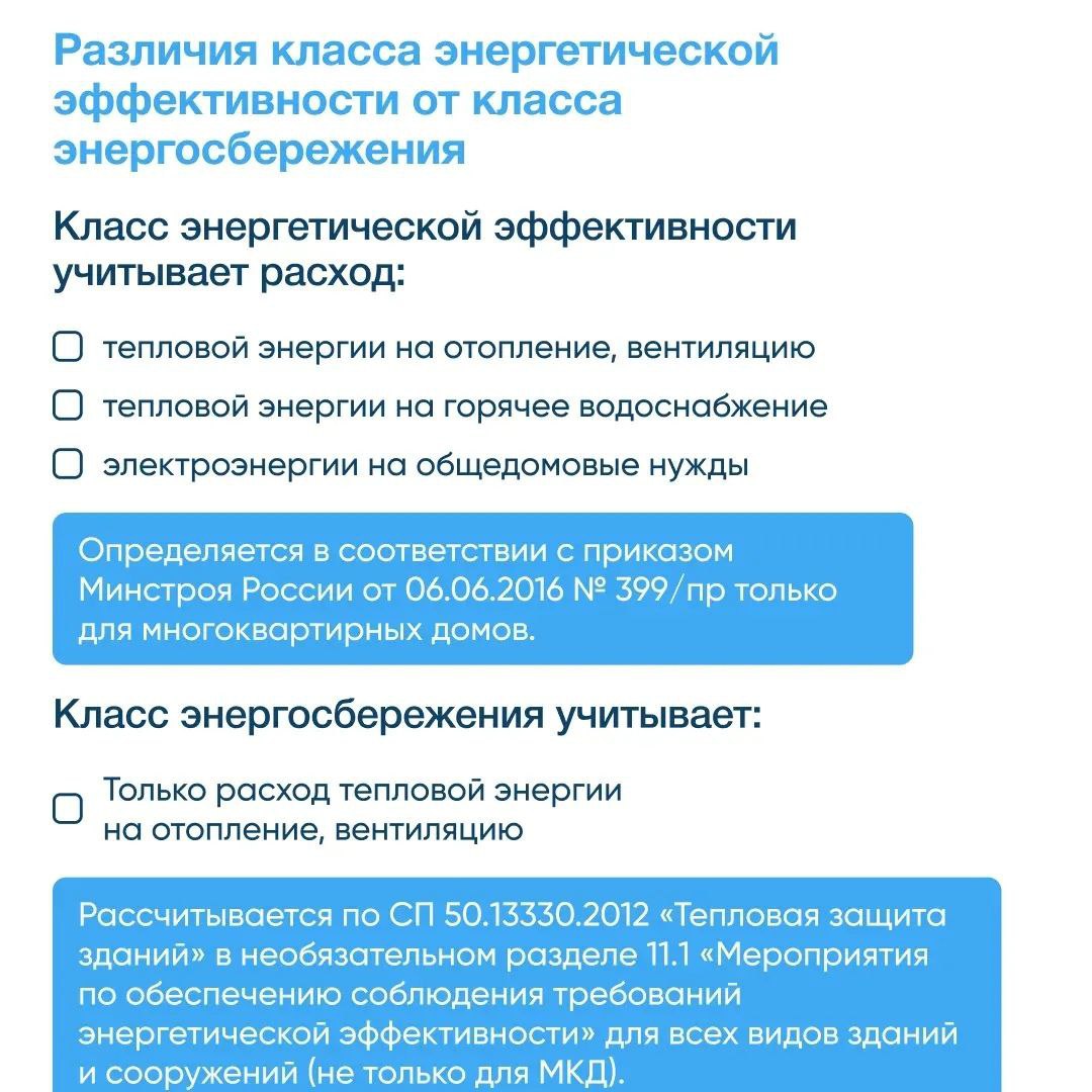 11 ноября отмечался Международный день энергосбережения 11 ноября отмечался Международный день энергосбережения