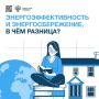 11 ноября отмечался Международный день энергосбережения