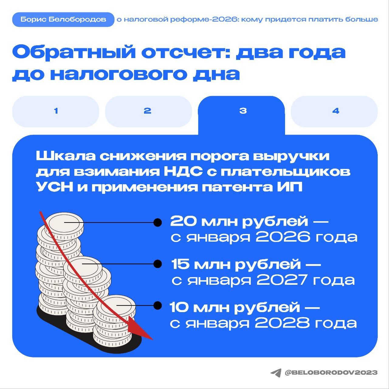 Как и предполагалось, Госдумой приняты поправки в Налоговый кодекс, не сулящие ничего хорошего малому бизнесу Как и предполагалось, Госдумой приняты поправки в Налоговый кодекс, не сулящие ничего хорошего малому бизнесу