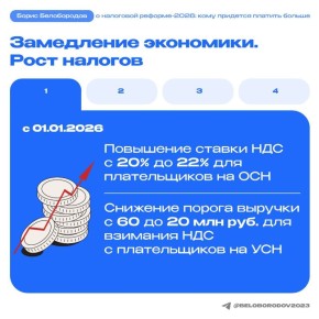 Как и предполагалось, Госдумой приняты поправки в Налоговый кодекс, не сулящие ничего хорошего малому бизнесу