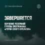 Резервный состав «Героев своего времени» подтверждает квалификацию