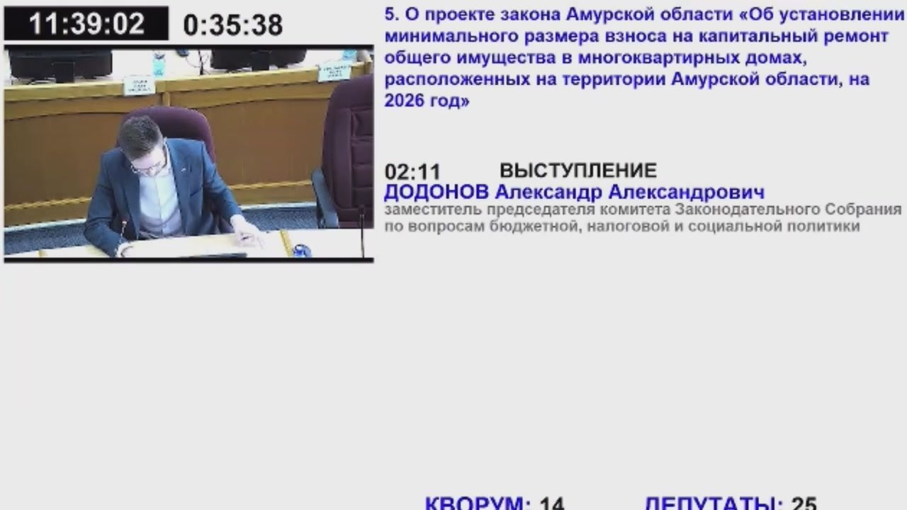 Депутат «Новых Людей» выступил против повышении взноса на капитальный ремонт