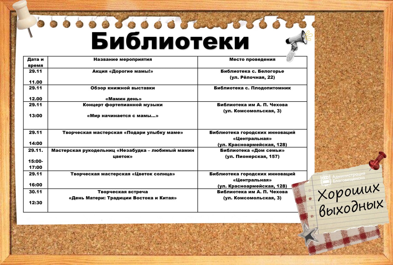 Куда сходить в выходные: подборка интересных мероприятий Куда сходить в выходные: подборка интересных мероприятий