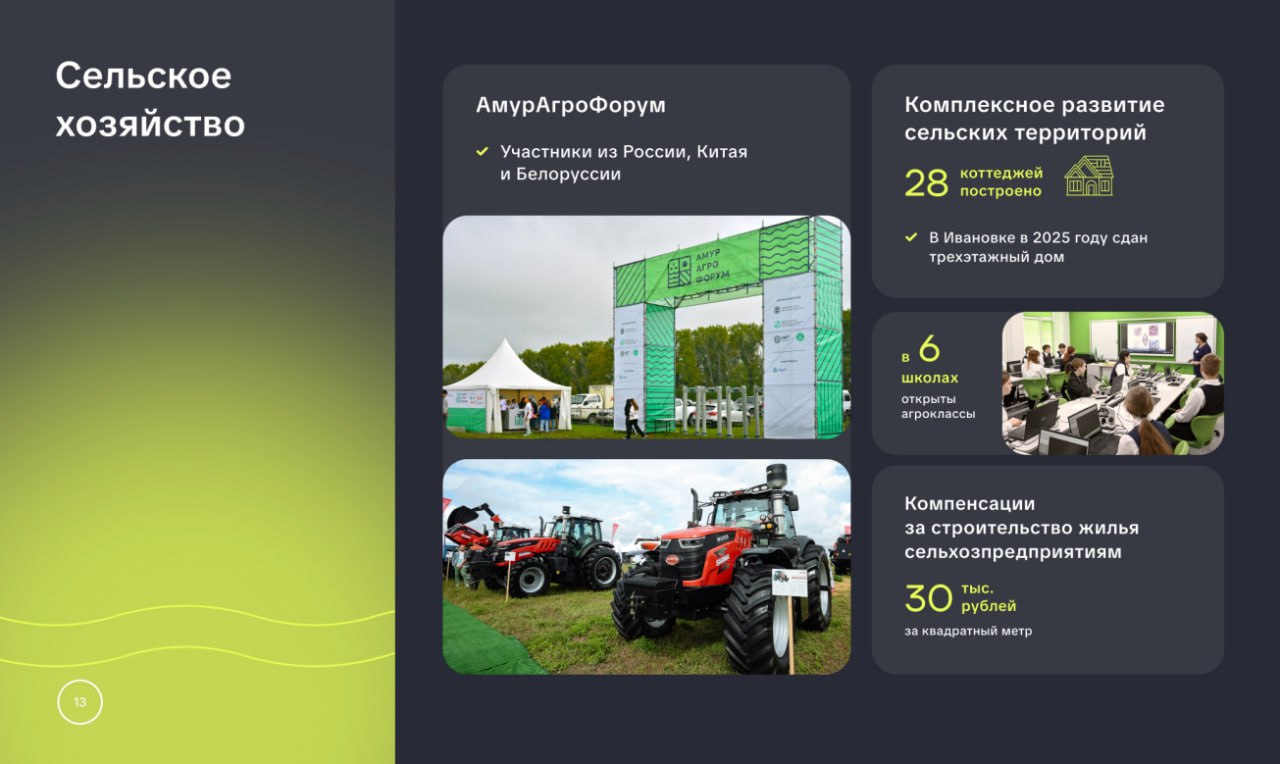 Василий Орлов: «Приамурье – рекордсмен по сбору урожая» Василий Орлов: «Приамурье – рекордсмен по сбору урожая»