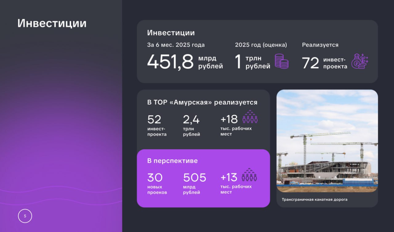 Василий Орлов: «Регион сохраняет высокий уровень инвестиционной привлекательности»