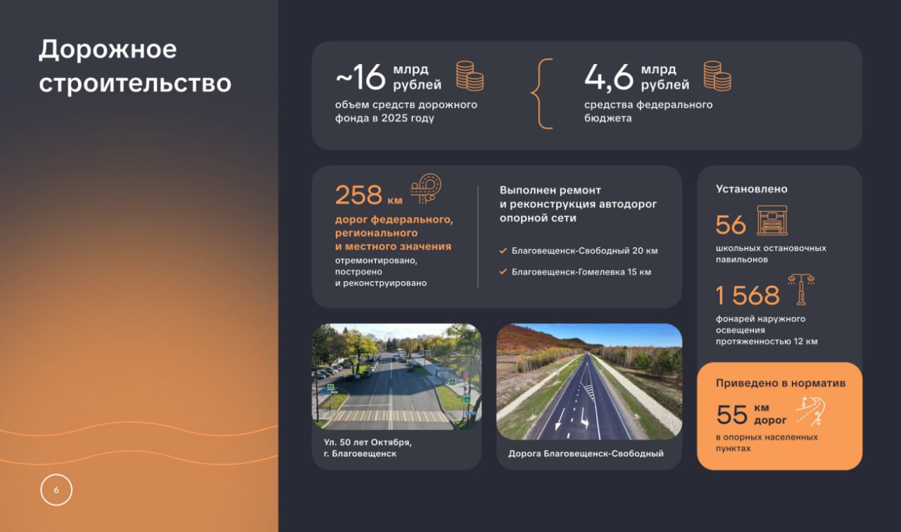 Василий Орлов: «Отремонтировано и построено 258 километров дорог» Василий Орлов: «Отремонтировано и построено 258 километров дорог»