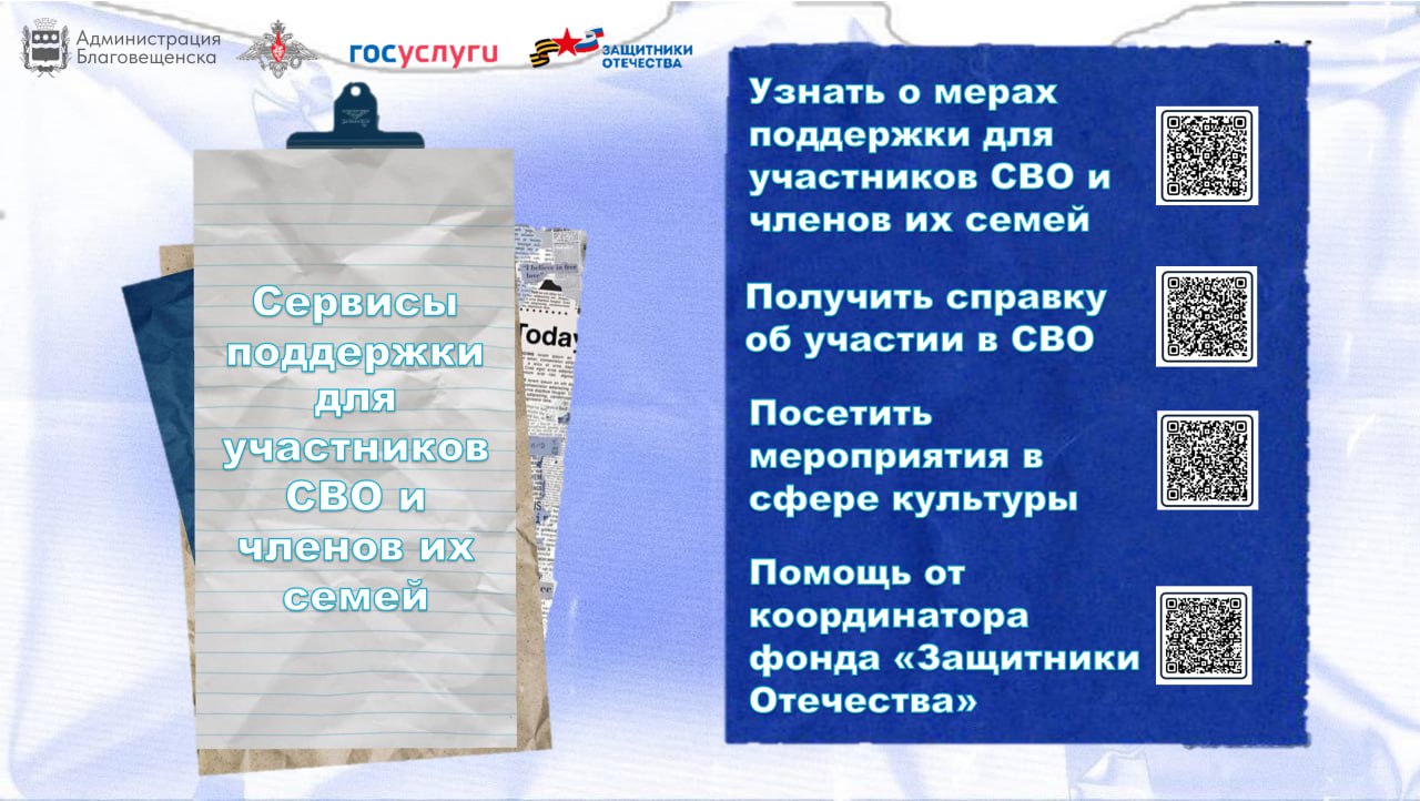 Ссылки на полезные ресурсы для участников СВО и членов их семей объединили в одном макете