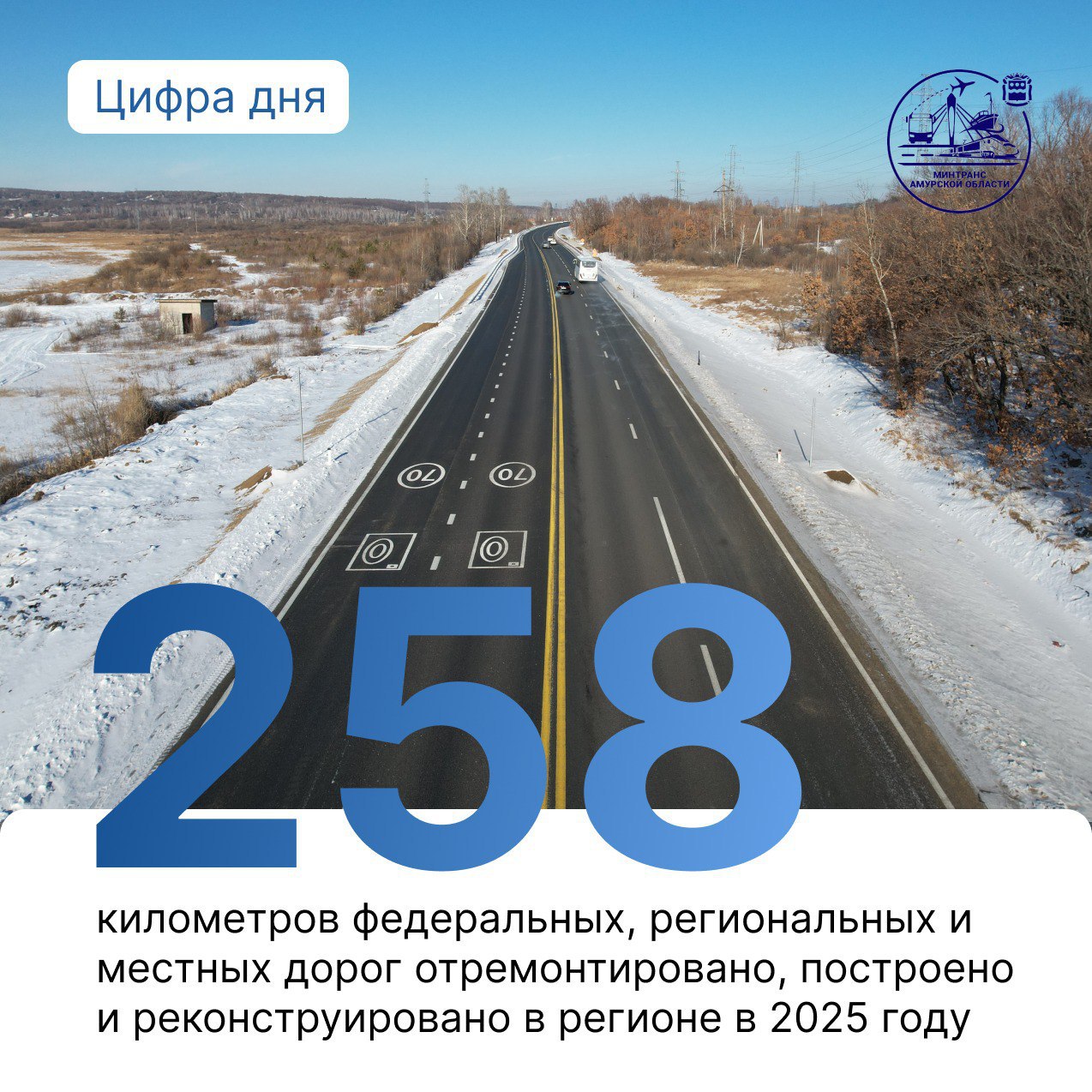 В декабре принято подводить итоги, и часто ими хочется поделиться с близкими В течение месяца будем делиться с вами цифрами и темами, что было сделано в уходящем году