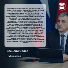 ������� �����: �������� ���������� ������� �� ���� ����������� ����� �������� ��������� �������� ����������