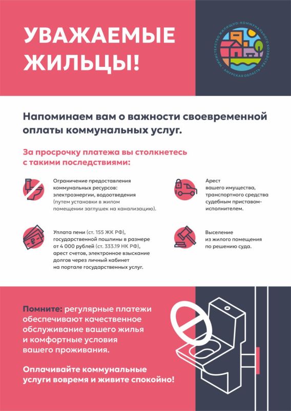 � �������� ������� ��������� ���� �� �������� ������������� �� ������������ ������