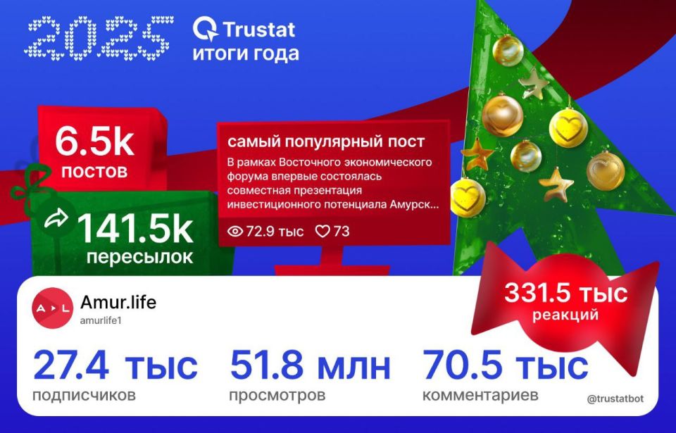 ������� ���, ��� �� � ����!