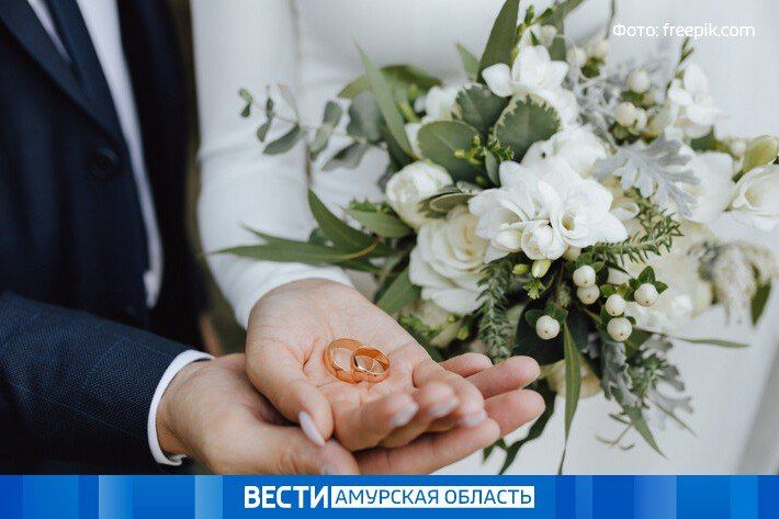 ���� ��������� ������ �������� ���� ��� ������� � 2026 ����