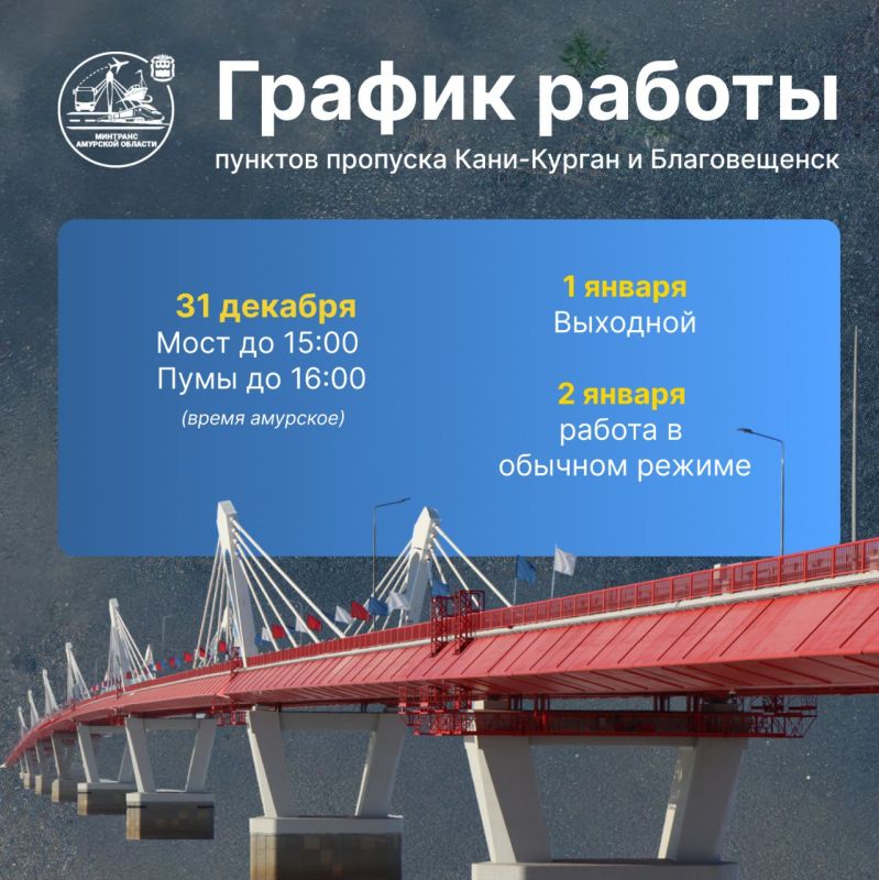 �������� � ��� ��������, ��������� � ���� �������