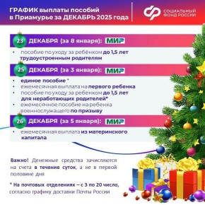 � ����� � ���, ��� ������ ������ ������ �������� �� ���������� ���������, ������ �������� �������, ������� ������� ������� � ������ ��������� �� ����� � ������, �������� �� �������� � ����� �������