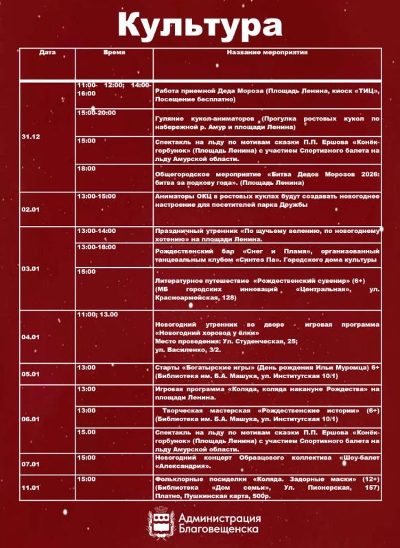 ������������� ������������� ������������ ������ �������� ���������� �����������