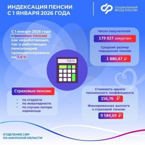 � 1 ������ ���������� ��� �� �������� ������� ���������������� ��������� ������ ������� ������� �� 7,6 %