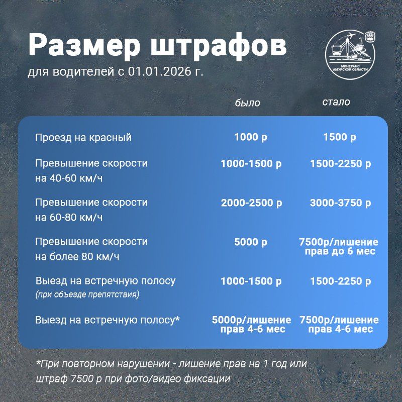 ����� ������2026: ��� ���������� ��� ��������������?