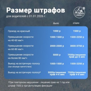 ����� ������2026: ��� ���������� ��� ��������������?