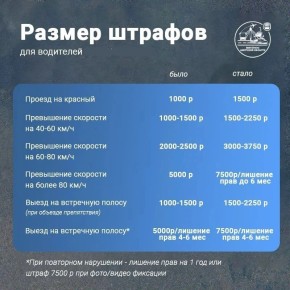 ����� ������2026: ��� ���������� ��� ��������������?