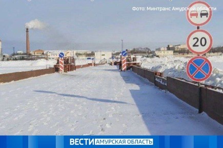 ������ �� � ������ ���: ������ � ���� ���� � ����� ������ ����� ��������?