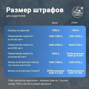 ������� ������ �� ���������� �������� � 2026 ���� ������ �������� ��������