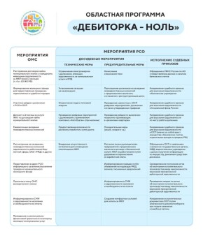 ������� ������������ ����� ����� ��� ������ ������