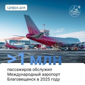 ������������� �������� ������������� ������ ��������� � ������� ����