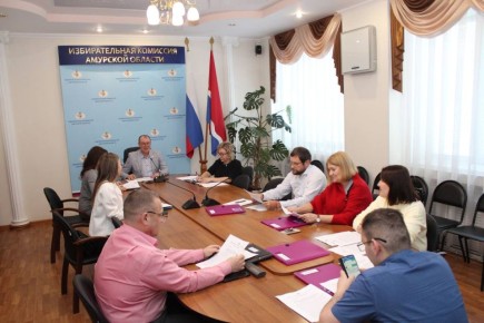 ������������ �������� ������������� �� ������� ������������� ��������