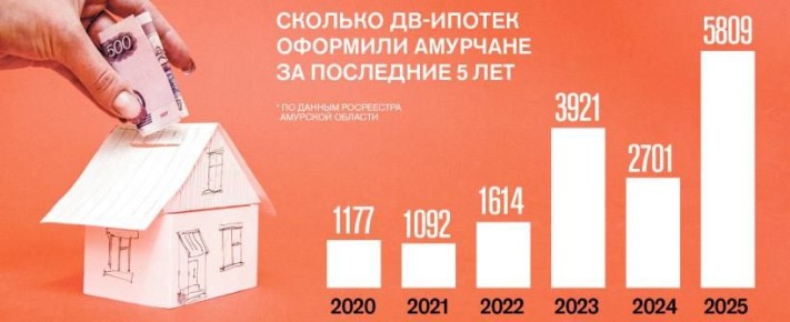 ��-������� ��� �����������: ��� ��� ������ ����� ����� ����� ������� �������� ������ ���� ��� ��������� �� ����� �� �����