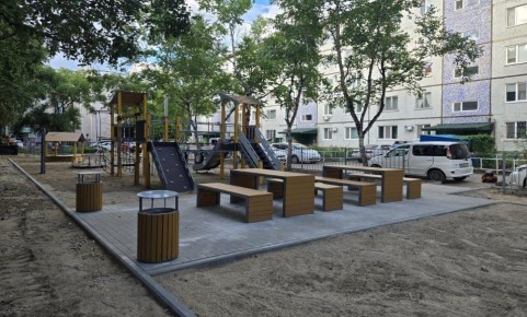 15 ����������� ������-���������� �������� ����������� �� ������ ��������������� ����� ��������� ��������� ������������