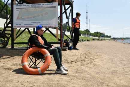 ������� ������������� ������� �� �������� ������ �����������-��������� � ����������� ������