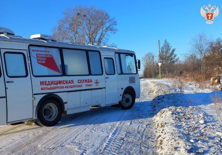 ����� 133 ���. ������� �������� ������� ������ ������������ � ����������� ������������� � 2025 ����