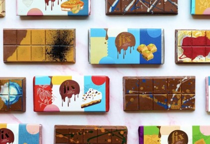 Фисташковый кризис: как потребление дубайского шоколада влияет на рынок орехов