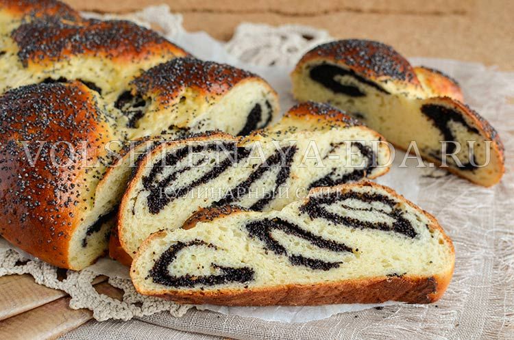 ���������� ���������� ������� ��������