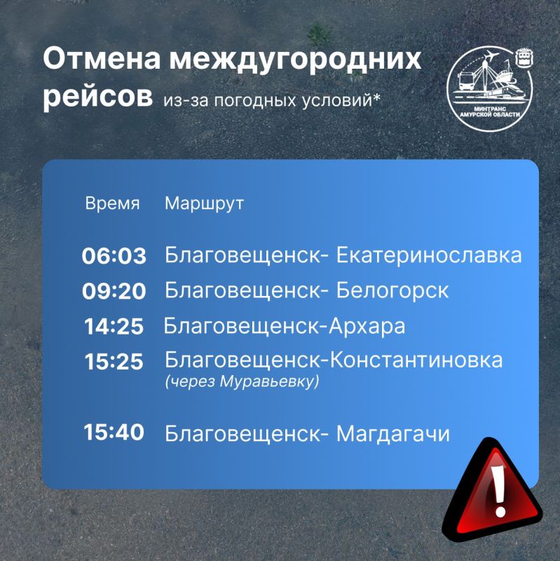 ������ ������������� ������ ��-�� �������� �������