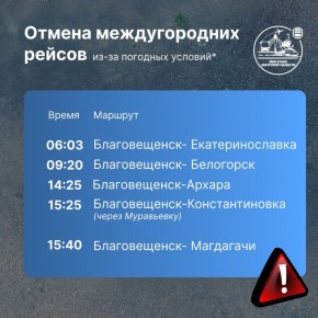 ������ ������������� ������ ��-�� �������� �������