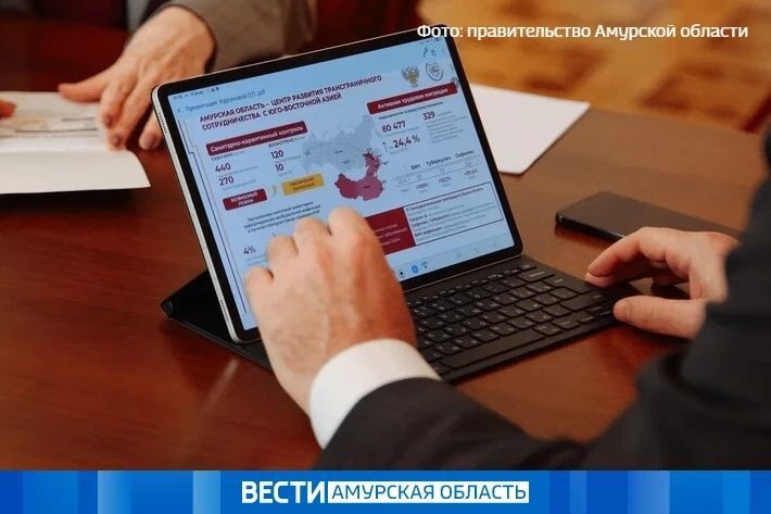 � �������� ������� ������������� ������������ ��������� ������������������ �������� �� ���� ������������ �����������