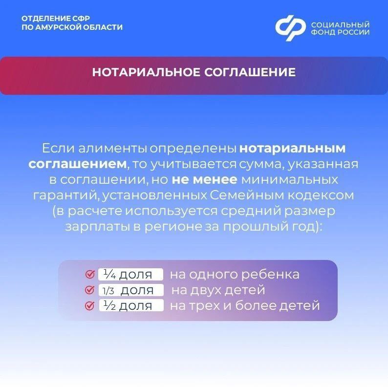 Как будут учитываться алименты при назначении единого пособия с 1 марта 2026 года? Как будут учитываться алименты при назначении единого пособия с 1 марта 2026 года?