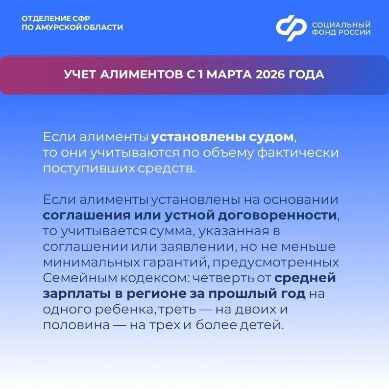 Как будут учитываться алименты при назначении единого пособия с 1 марта 2026 года? Как будут учитываться алименты при назначении единого пособия с 1 марта 2026 года?