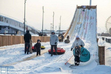 � ������������� ������������ �������� ����������� ���������