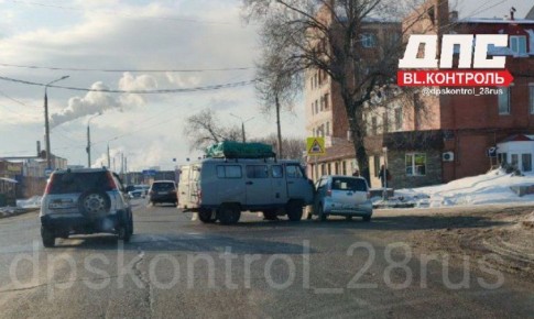 ���� �������� ���������� ��� ������������ ���� � �������� � �������������