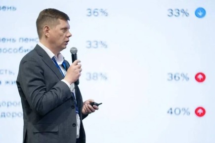 ������ �������� ��� ��������� ����� �����: ��������� ��������� ���������� ���� ������ � �������� ����� �� �������� �������� ������: ������� ���������� ������� ������� � ��������������